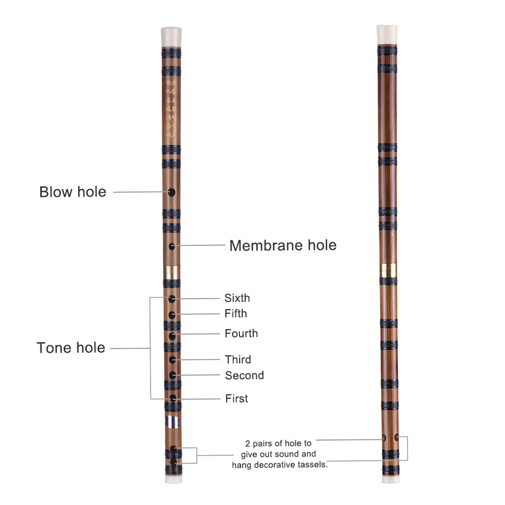 Steckbare handgefertigte bitte – Tin Whistle Flute Bewertung und Preis